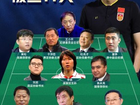 足坛反腐案汇总：李铁被判20年！陈戌源无期！杜兆才今日宣判！