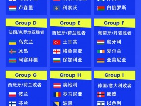 爱游戏体育玄学！近22次对阵名字以A结尾的球队，英格兰保持不败