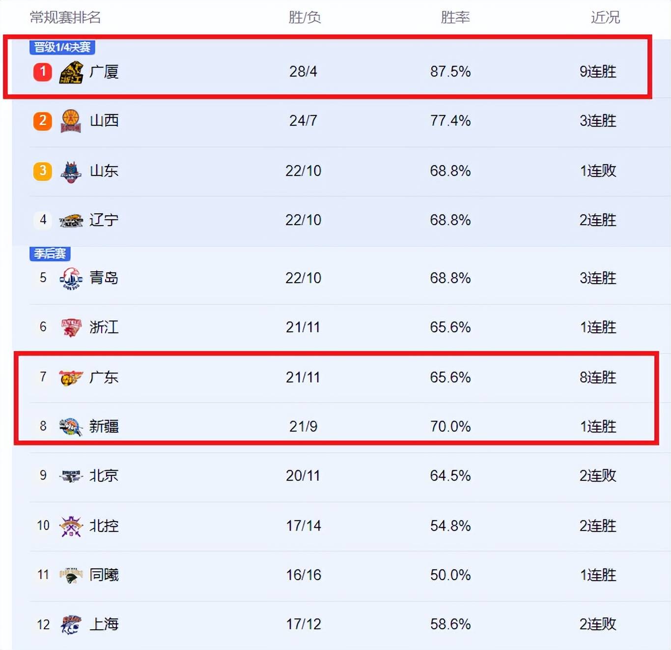 爱游戏体育-赛场上球队实力强势展现，取得胜利
