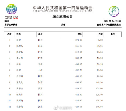 爱游戏在线登录-江苏男篮与四川队较量，看谁能获得胜利？的简单介绍