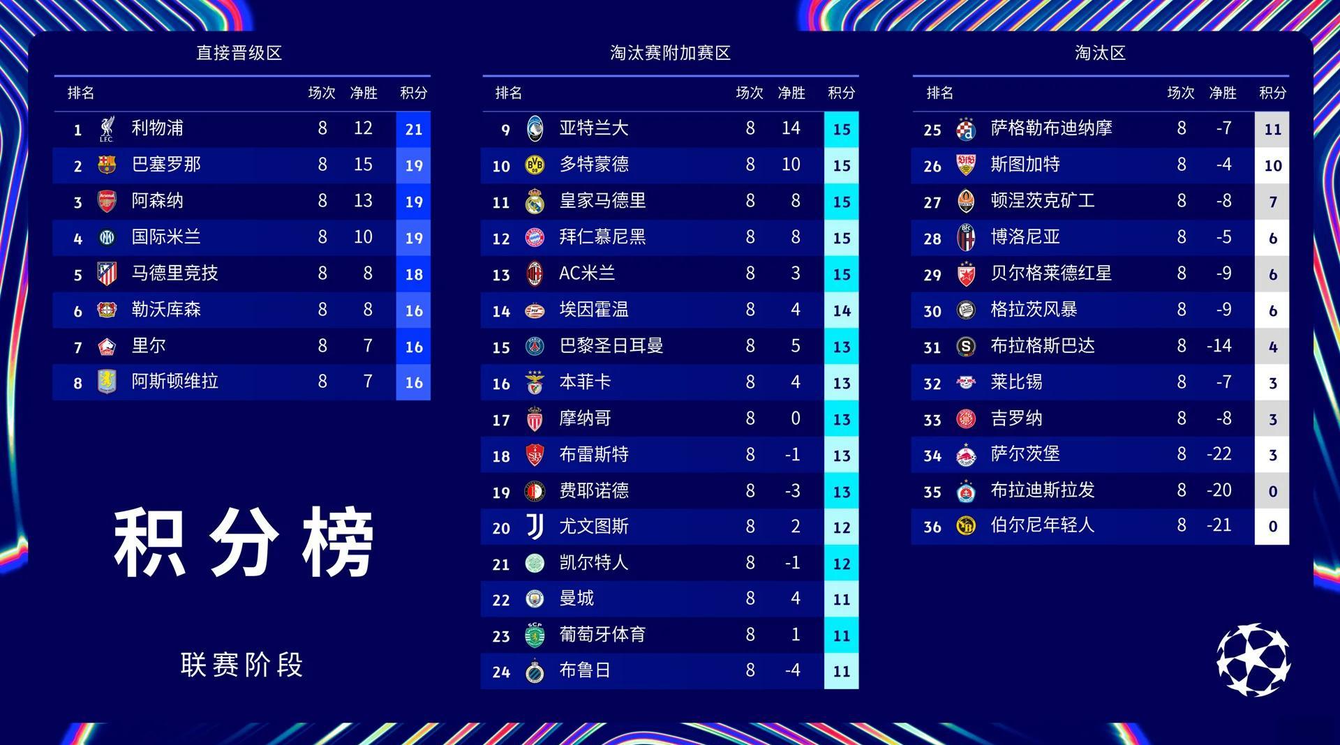 爱游戏下载平台-曼城战平晋级，欧冠之路顺利前行