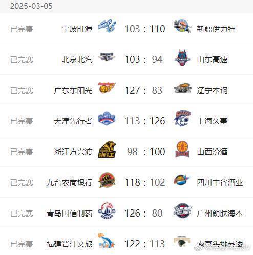 九游.中国官网-雷加利斯主场大胜，连续两场取胜的简单介绍